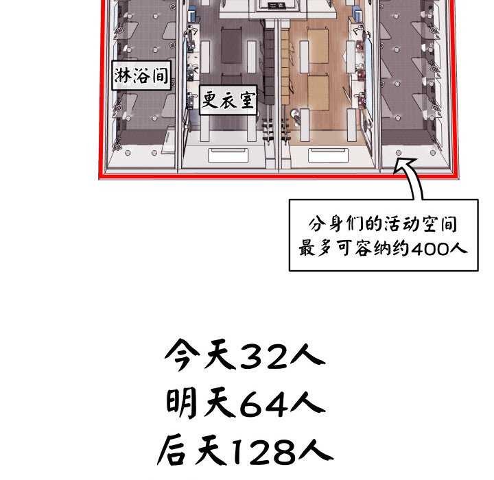 查看漫画分身使我無限變強 - 第6話 - tymanga.com中的3175980图片