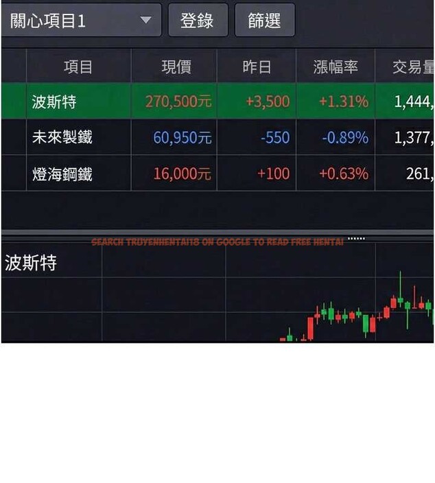 查看漫画華爾街夜色 - 第10話-全身上下洗乾淨之後… - tymanga.com中的4236883图片 查看漫画華爾街夜色 - 第10話-全身上下洗乾淨之後… - tymanga.com中的4236883图片