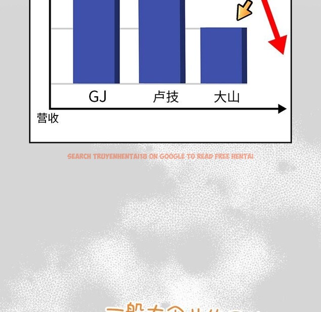 查看漫画摸魚生存指南/上班不要太認真 - 第12話 - www.tymanga.com中的3682548图片