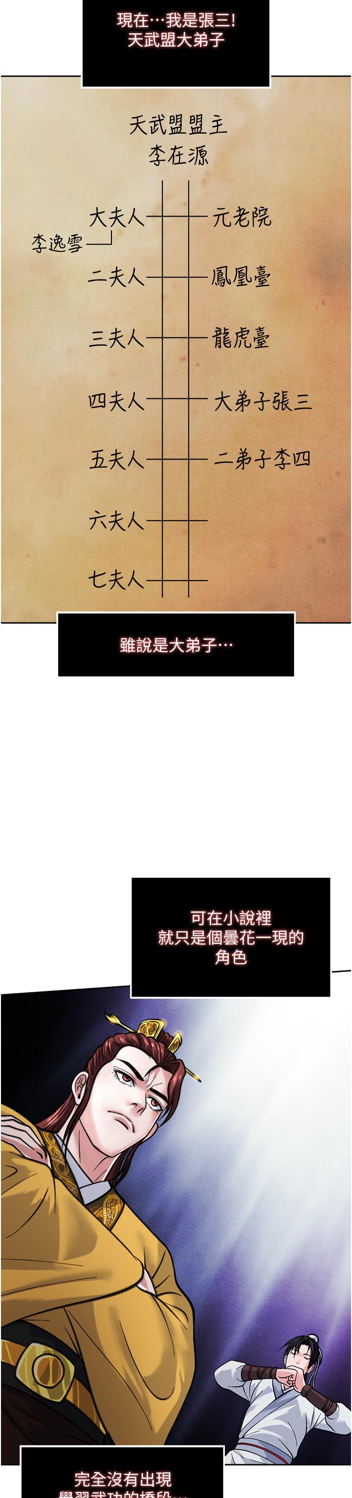 查看漫画色鵰英雄傳：一捅天下 - 第1話-這就是…人間仙境 - sayhentaiz.net中的1332626图片