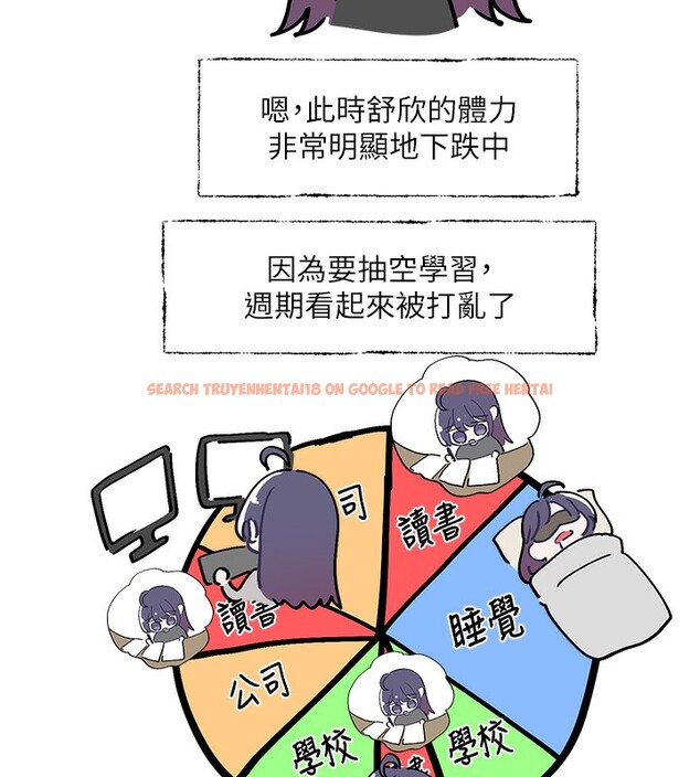 查看漫画社團學姊 - 第208話-李舒欣 我在想要不要跟他告白 - sayhentaiz.net中的3029855图片