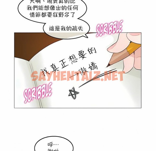 查看漫画一個變態的日常生活/A Pervert’s Daily Life / 闖進她的生活 - 第119話 - tymanga.com中的2329648图片