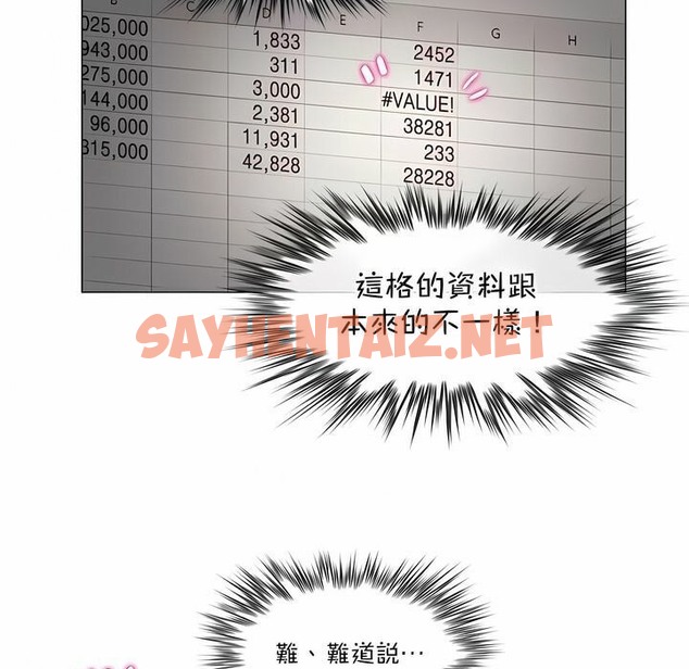 查看漫画一個變態的日常生活/A Pervert’s Daily Life / 闖進她的生活 - 第127話 - tymanga.com中的2330285图片