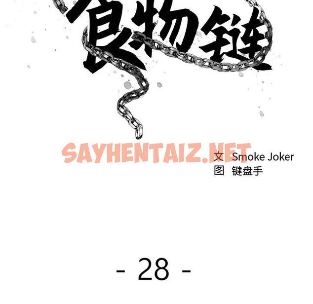 查看漫画欲望食物链 - 第28话 - sayhentaiz.net中的619969图片